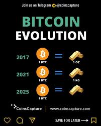 btc evolution