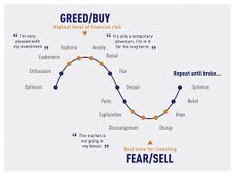 index of btc