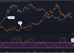 0.11 btc to eur