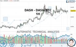 dash btc