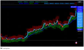 strat btc