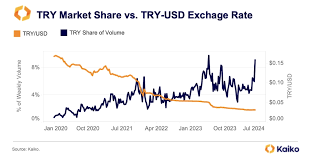 0.15 btc to eur