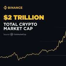 binance hot btc