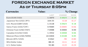 0.06 btc to eur