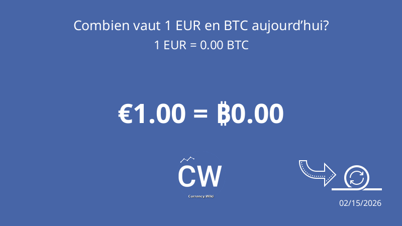 0.001 btc to eur