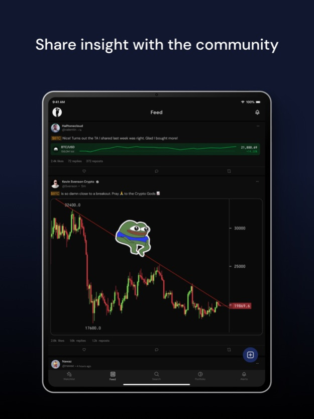 btc cryptowatch