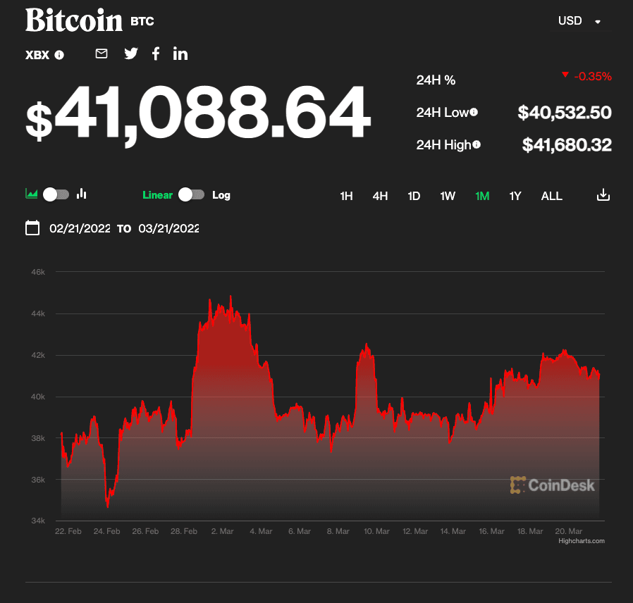 0.00000040 btc