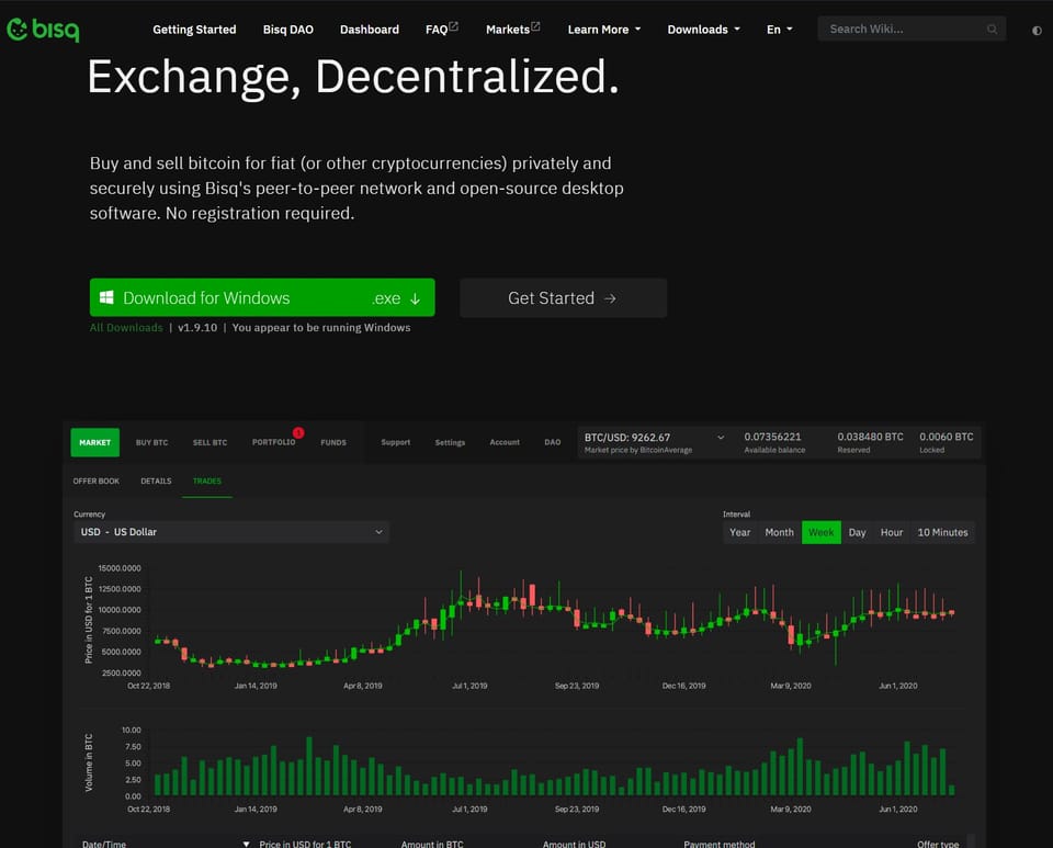 0.00005 btc to eur