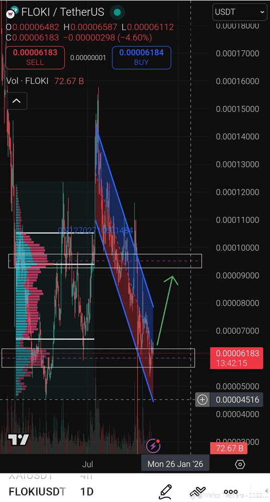 0.00005000 btc