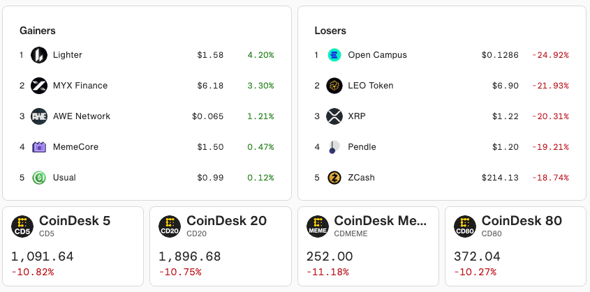 0.065 btc