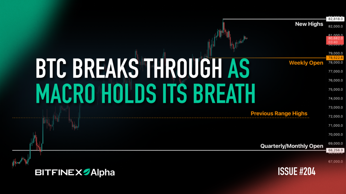 0.066 btc