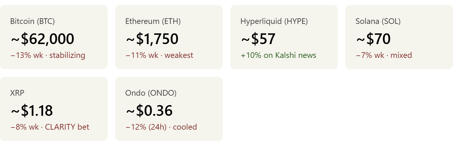 0.36 btc