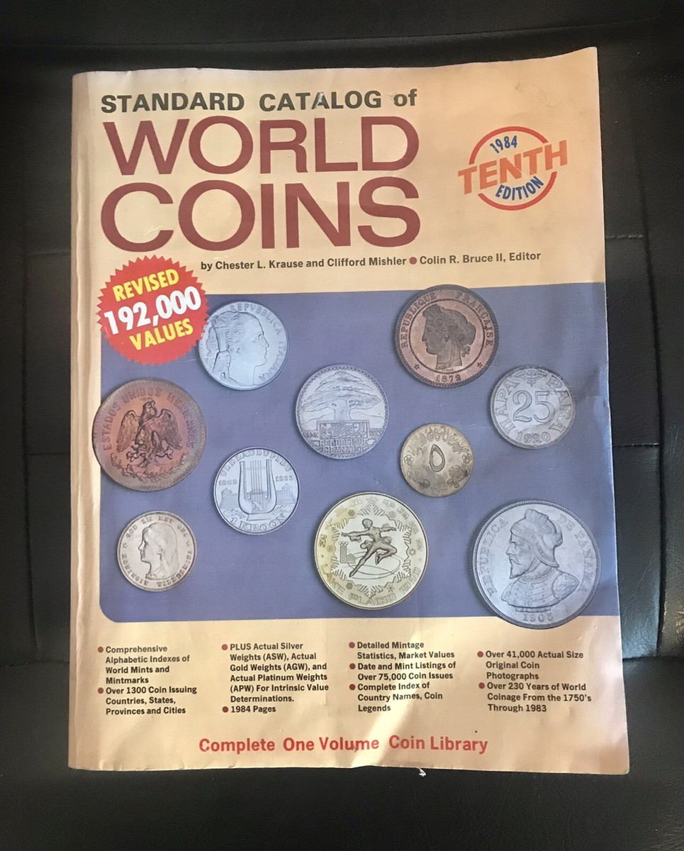 coin world index
