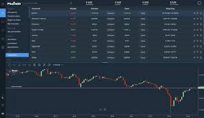 bitcoin plus 500