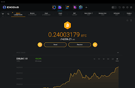 exodus bitcoin