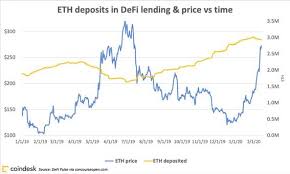 ethereum 2019