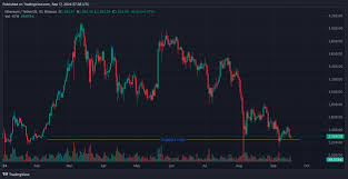 ethereum stock